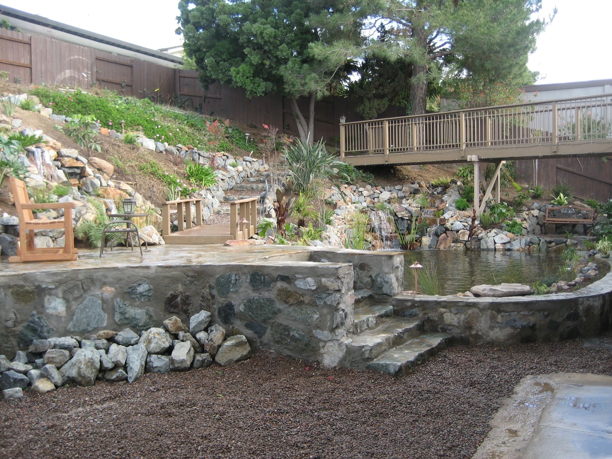 How To Incorporate A Pond In Your Backyard Landscaping